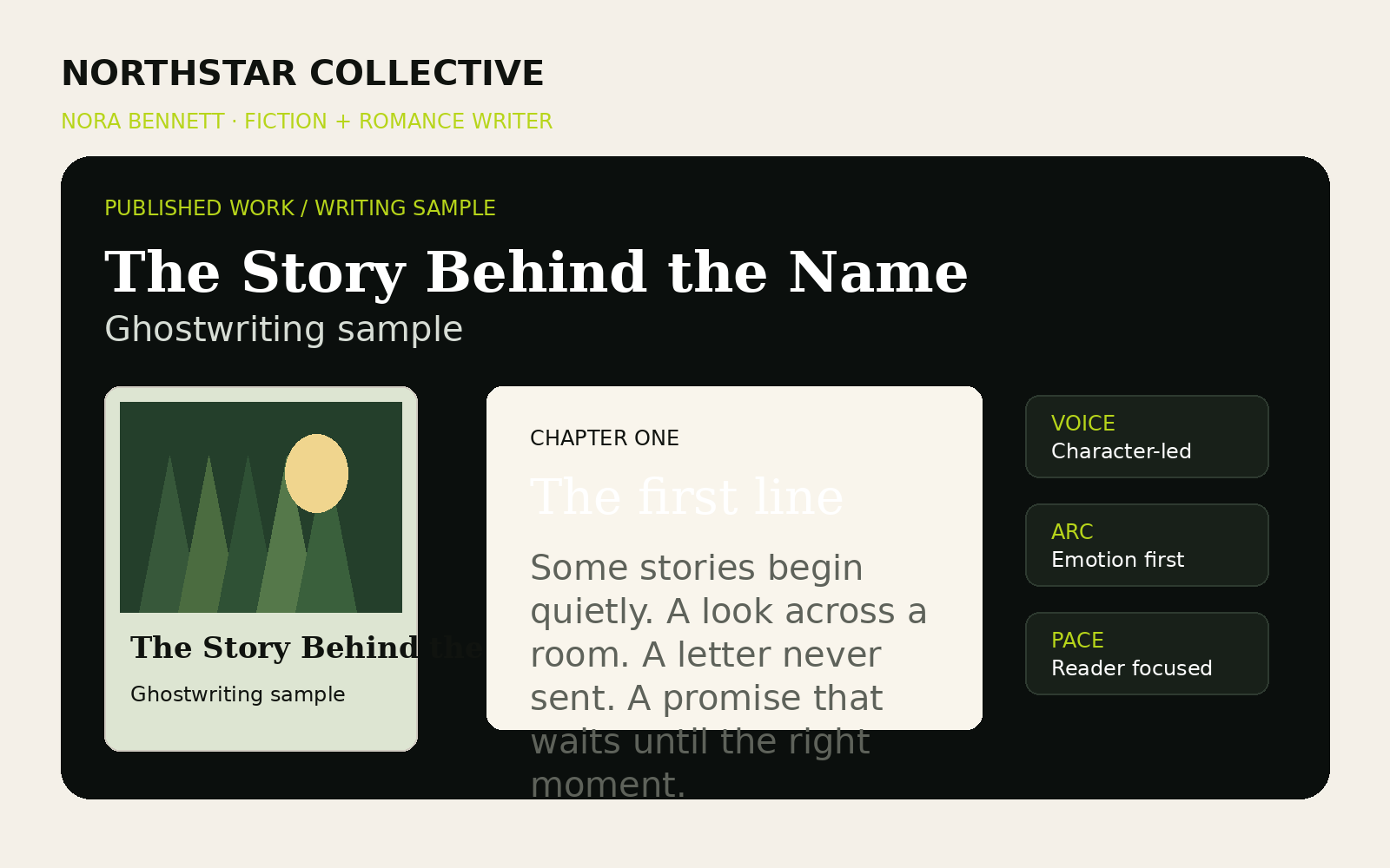 The Story Behind the Name — portfolio project visual